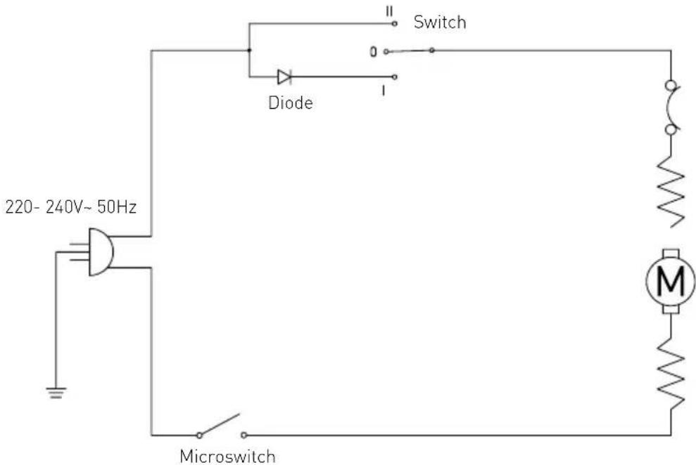Hendi 221624 - Electric diagram - 1