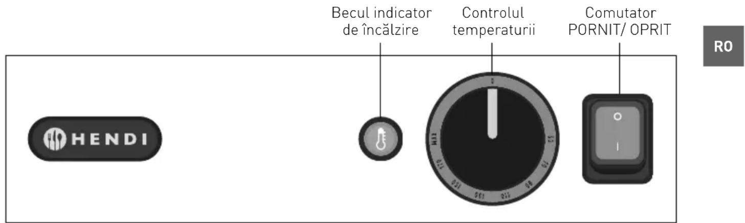 Hendi Master Cook 207208 - Instalare - 1