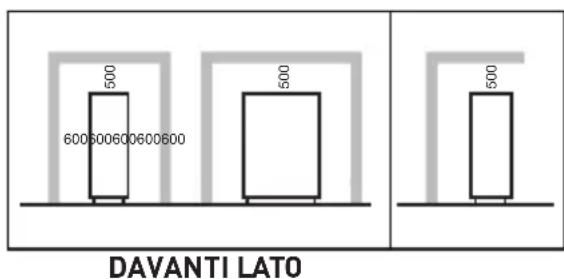 Hendi 232699 - DISTANZA MINIMA DALLE PARETI - 2
