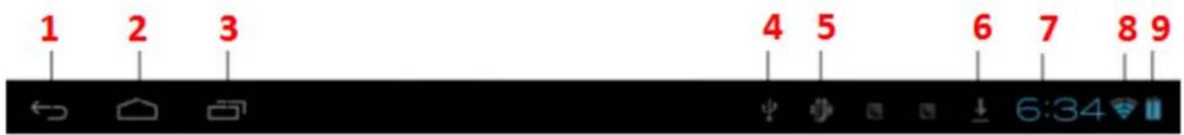 LOGICOM TabKids LIOS - Allumer/Eteindre : - 2