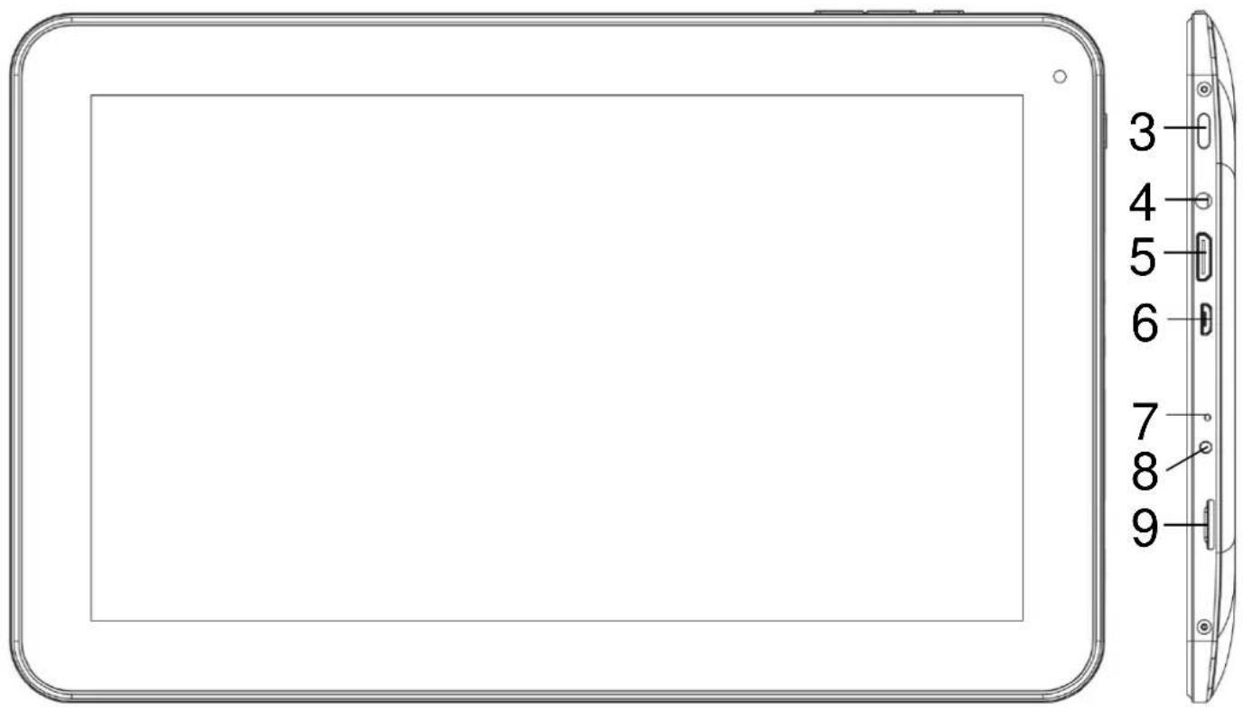 LOGICOM S1052 BTK - Vue d'ensemble - 2