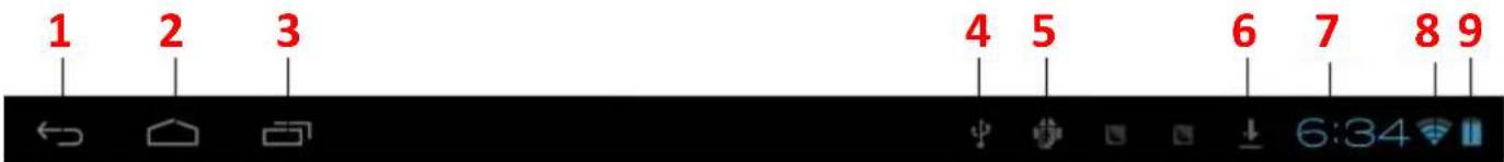 LOGICOM TabLife 70 LIOS - Allumer/Eteindre : - 2