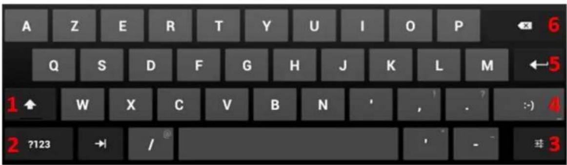 LOGICOM TabLife 70 LIOS - Allumer/Eteindre : - 3
