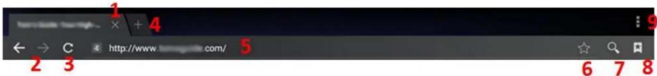 LOGICOM TabLife 70 LIOS - Internet - 1