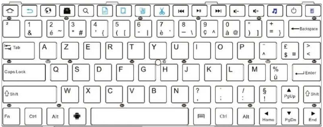 LOGICOM LEment Tab 1040 BTK - Fonctions proposées par le clavier Bluetooth - 1