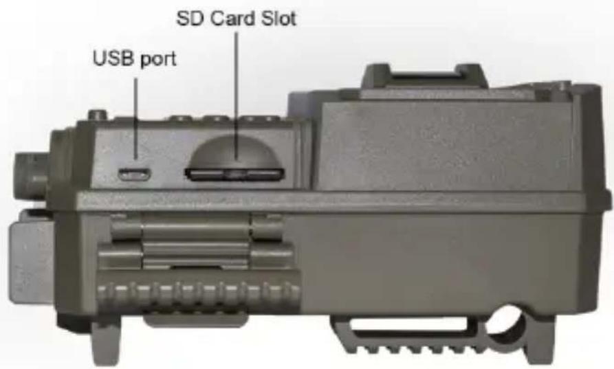 SD Card Slot USB port