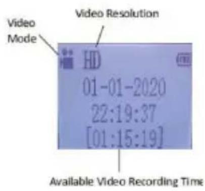 Video Mode Video Resolution HD 01-01-2020 22:19:37 [01:15:19] Available Video Recording Time