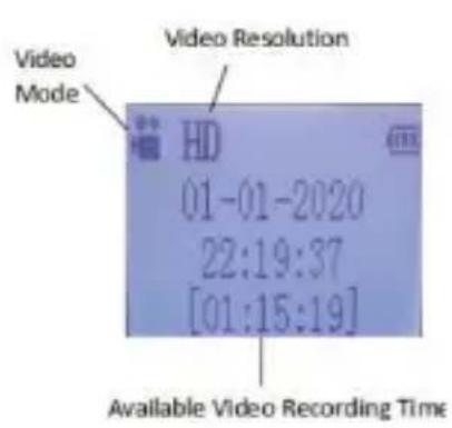 Video Mode Video Resolution HD 01-01-2020 22:19:37 [01:15:19] Available Video Recording Time