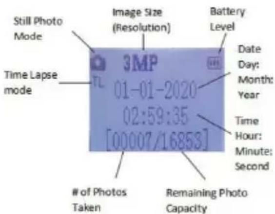 Still Photo Mode Time Lapse mode Image Size (Resolution) 3MP 01-01-2020 02:59:35 [00007/16853] of Photos Taken Remaining Photo Capacity Battery Level Date: Day: Month: Year Time Hour: Minute: Second
