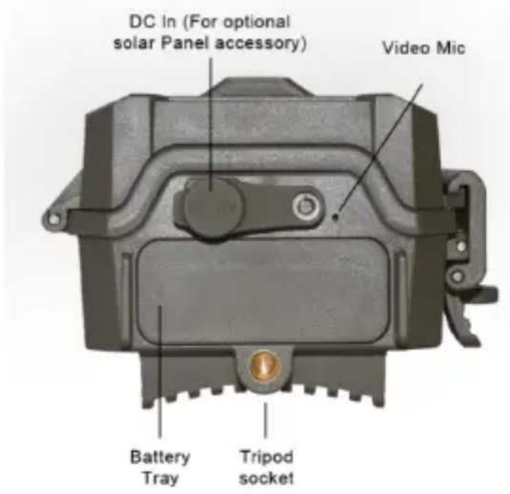 DC In (For optional solar Panel accessory) Video Mic Battery Tray Tripod socket
