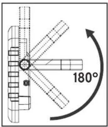 180°