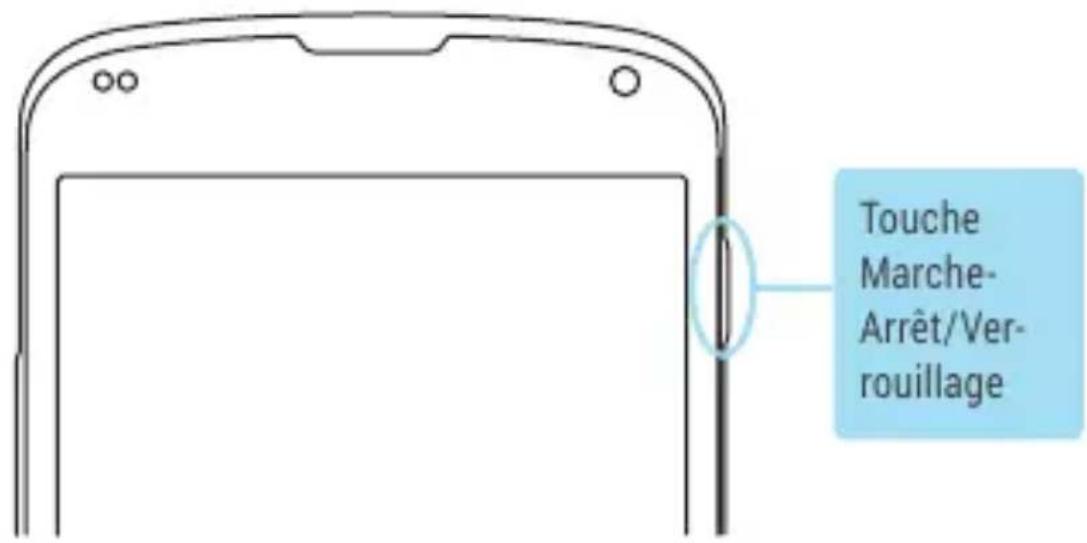 GOOGLE Nexus 4 - Insertion de la carte micro-SIM et activation du téléphone - 2