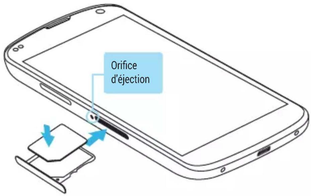 GOOGLE Nexus 4 - Insertion de la carte micro-SIM et activation du téléphone - 1