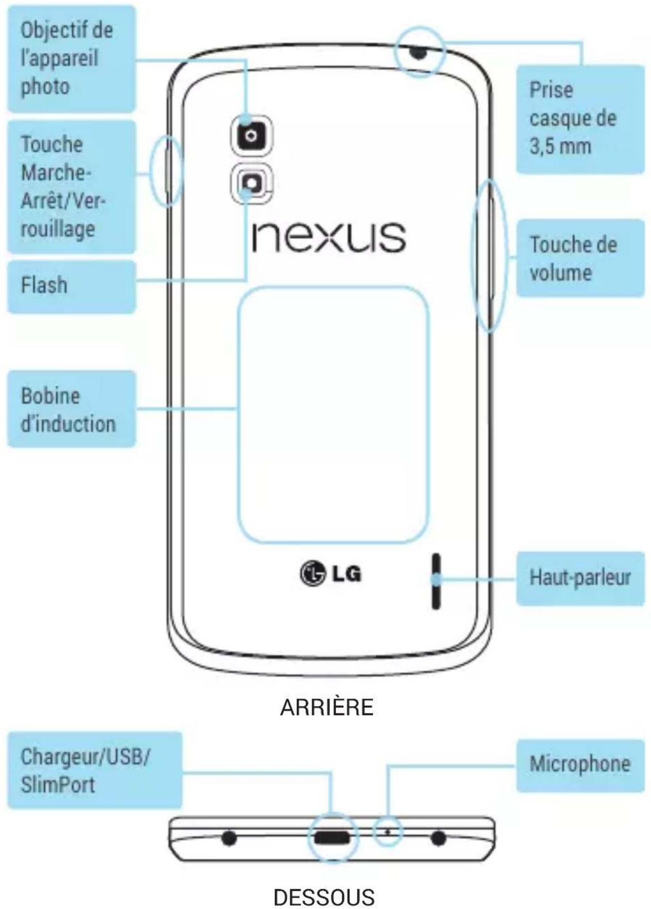 GOOGLE Nexus 4 - Contenu de la boîte - 2