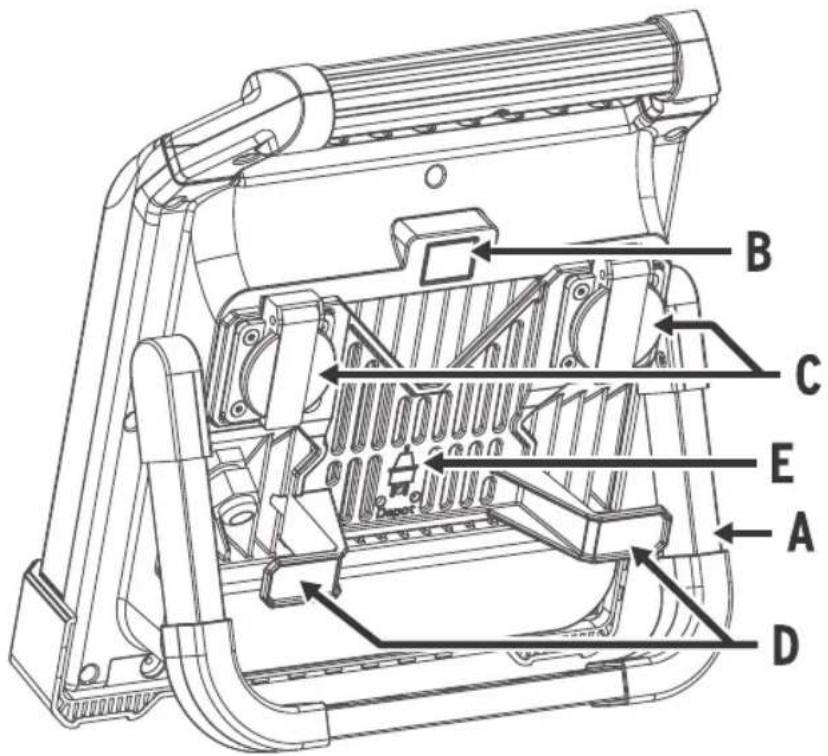 BRENNENSTUHL professionalLINE LB 8000 - KORREKT ANVÄNDNING - 1