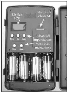 Display LCD Slot per la scheda SD Pulsanti di impostazione, menu e alimentazione