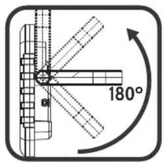 180°