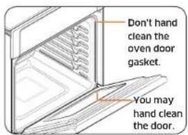 Don't hand clean the oven door gasket. You may hand clean the door.