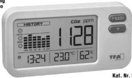 TFA AirCo2ntrol COACH 31.5009 - 1