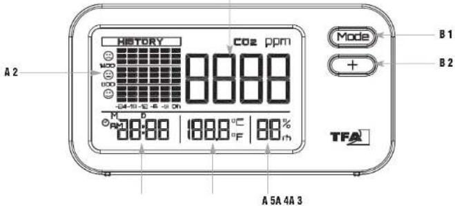 TFA AirCo2ntrol COACH 31.5009 - 2