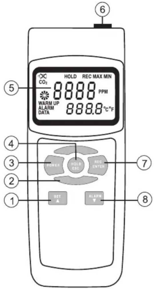 VOLTCRAFT CM100 - Colofon in once gebruiksaanwijzingen - 1
