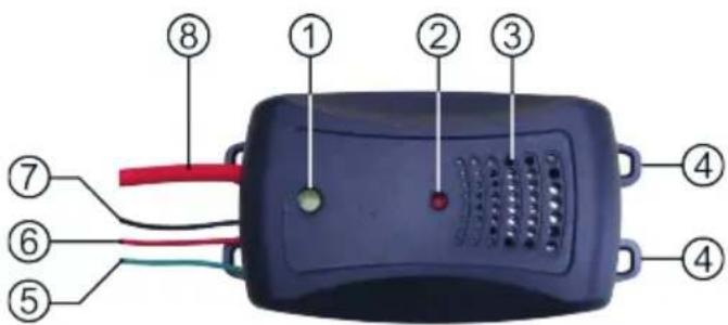 EAL 16277 - OVERVIEW - 1