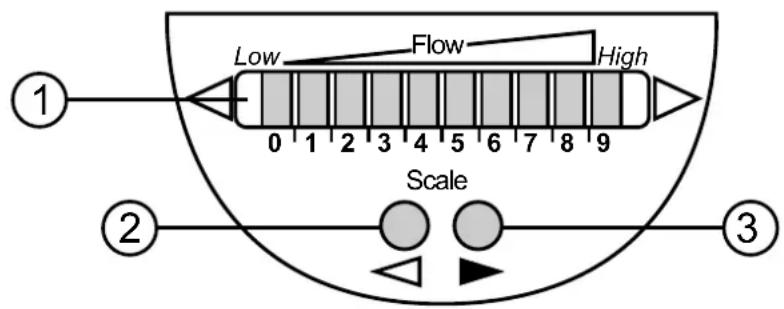 IFM SI0551 - Raccordement électrique - 4
