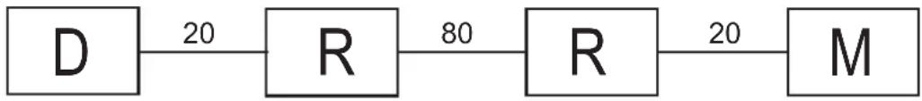 IFM E30444 - COM3 (230 kBaud) - 2