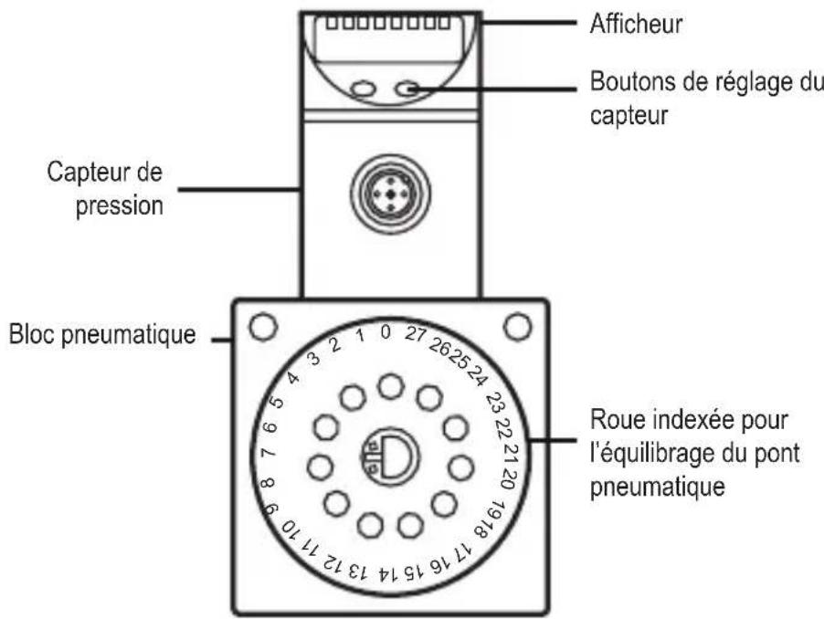 IFM PS7570 - Notice succincte pour le réglage de l'unité de commande - 7