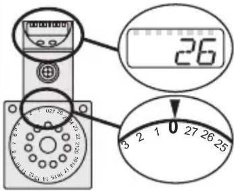 IFM PS7570 - Préparatifs pour la mise en service - 9