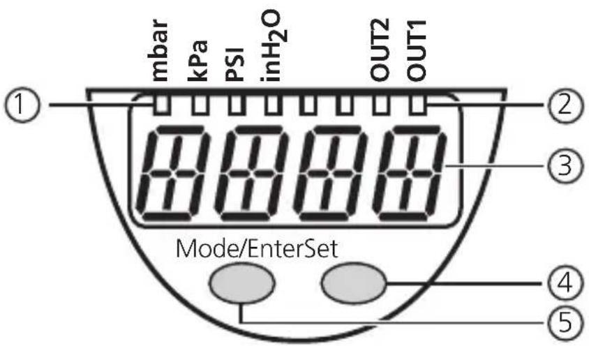 IFM PS7570 - Informations techniques sur le capteur de pression - 1