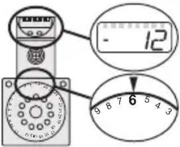 IFM PS7570 - Notice succincte pour le réglage de l'unité de commande - 3