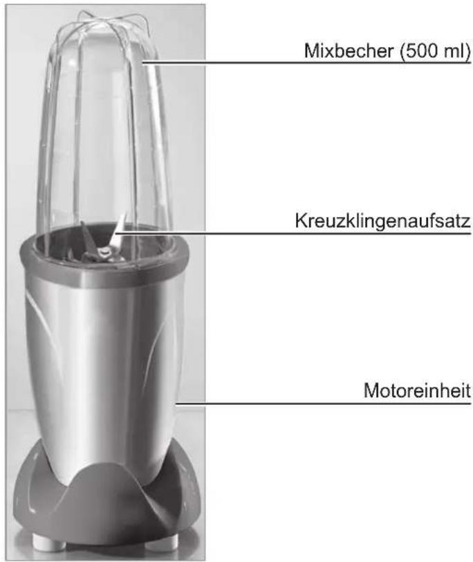 Gourmetmaxx 09745 - Lieferumfang und Geräteübersicht - 1