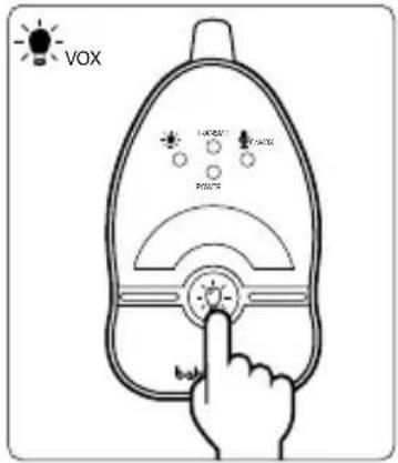 BABYMOOV Easy Care A014015 - BETRIEB - 1