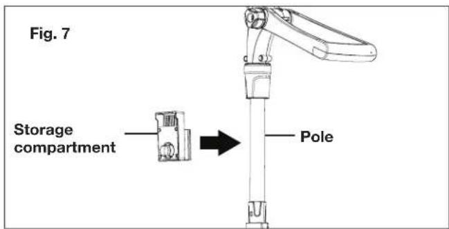 Fig. 7 Storage compartment Pole