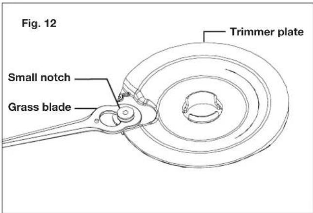 Fig. 12 Trimmer plate Small notch Grass blade