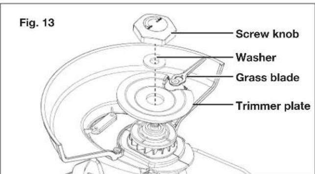 Fig. 13 Screw knob Washer Grass blade Trimmer plate