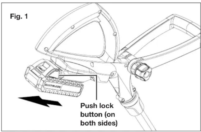 Fig. 1 Push lock button (on both sides)