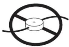Sun Joe 24VLAWNBDL - ADDITIONAL SAFETY INSTRUCTIONS FOR GRASS TRIMMER + EDGER - 1