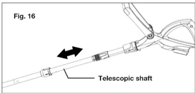 Fig. 16 Telescopic shaft