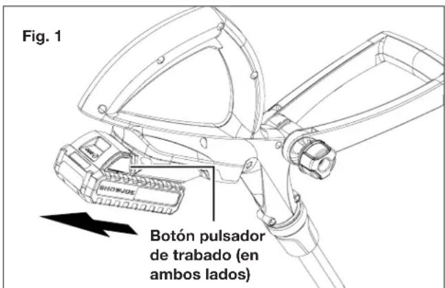 Fig. 1 Botón pulsador de trabado (en ambos lados)