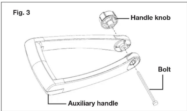 Fig. 3 Handle knob Bolt Auxiliary handle