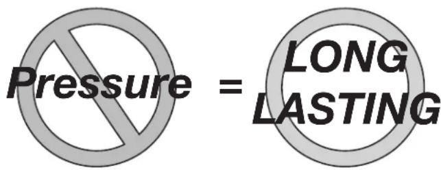 Pressure = LONG LASTING