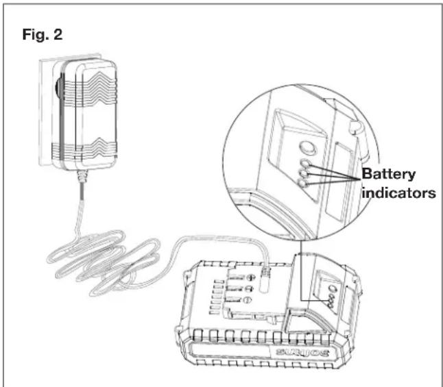 Fig. 2 Battery indicators