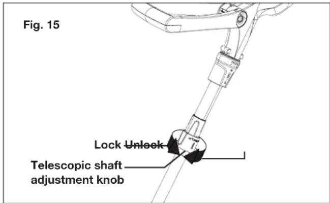 Fig. 15 Lock Unlock Telescopic shaft adjustment knob