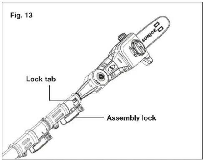Fig. 13 Lock tab Assembly lock