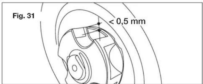 Fig. 31 < 0,5 mm