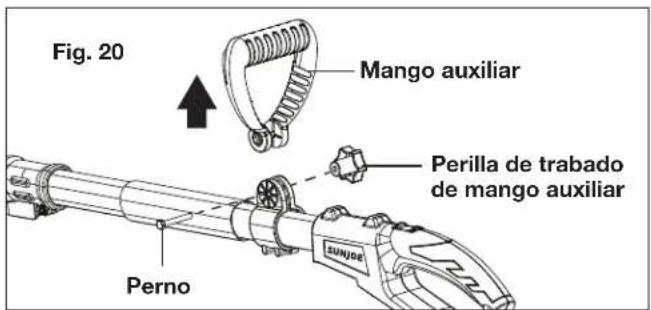 Fig. 20 Mango auxiliar Perilla de trabajo de mango auxiliar Perno