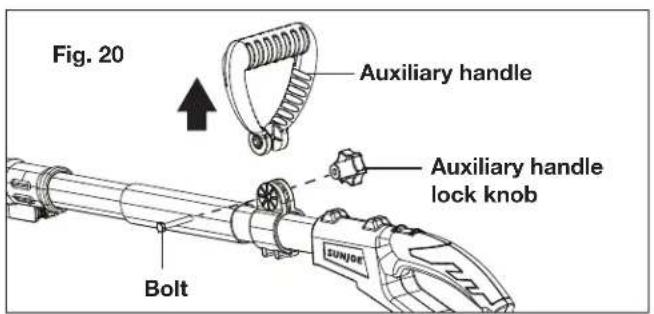 Fig. 20 Auxiliary handle Auxiliary handle lock knob Bolt