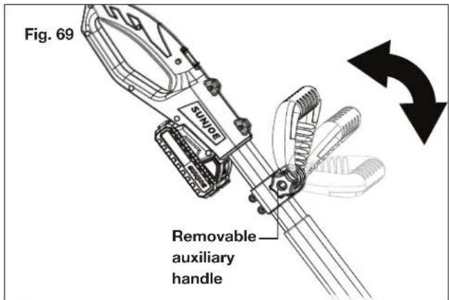 Fig. 69 SUNIOE Removable auxiliary handle